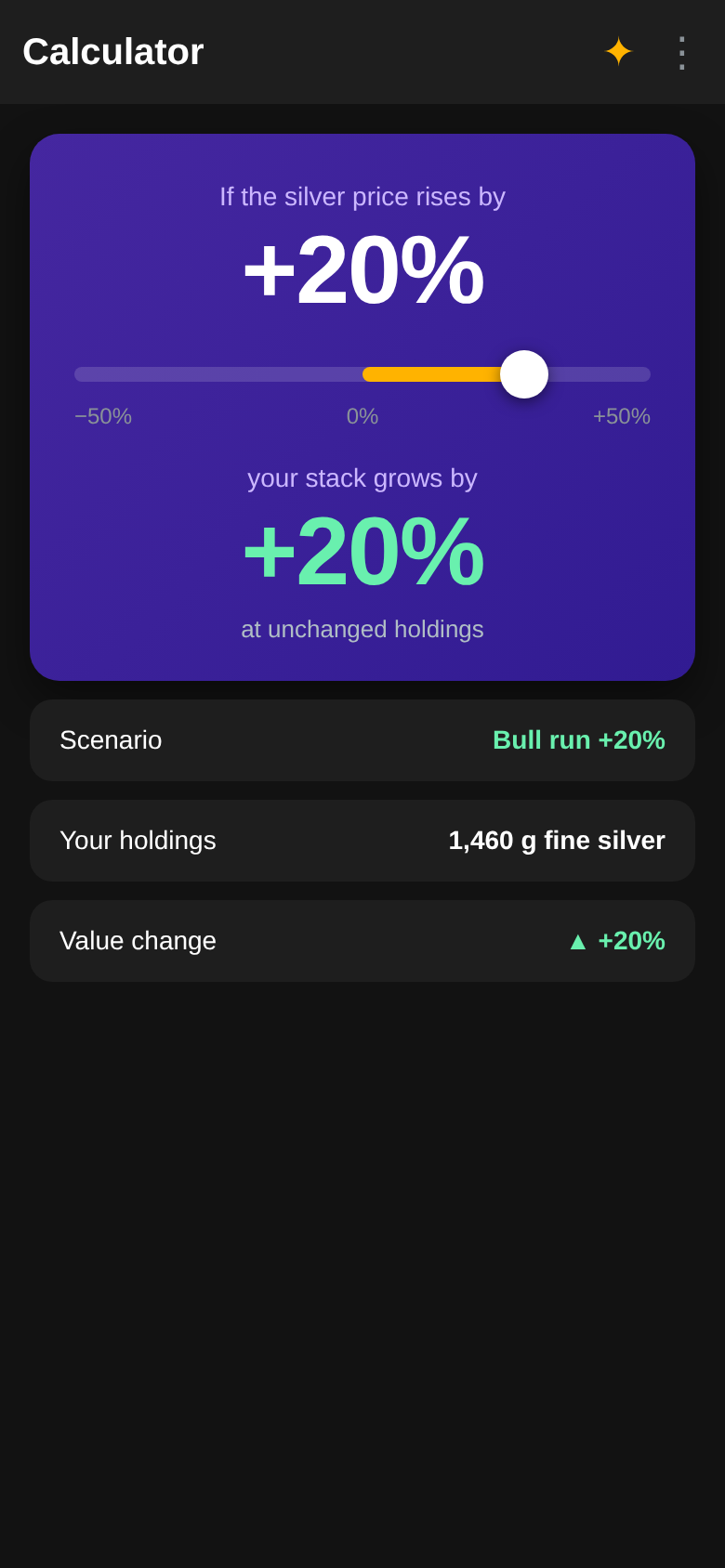 Scenario calculator
